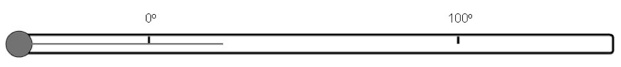 thermo01
