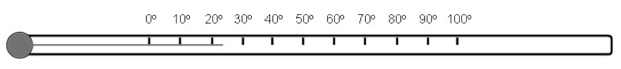 thermo1