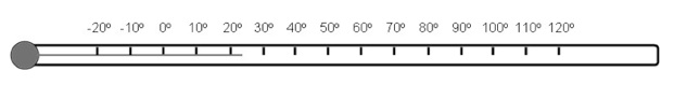 thermo2