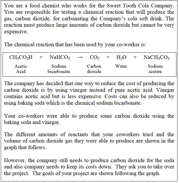 CHEM PA Problem