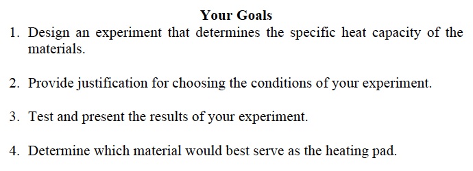 Heat PA Goals