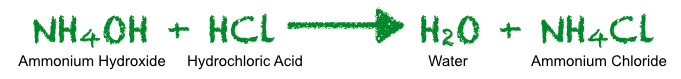 NH4OH+HCl