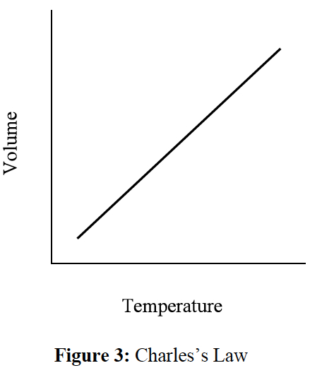 ATMOS_Intro_Fig3