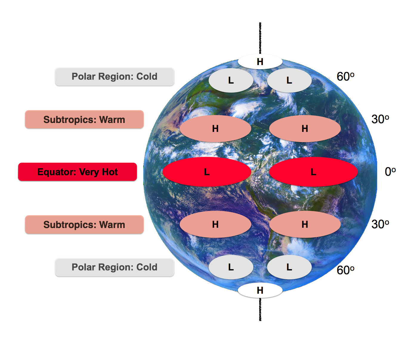 Global-Pressure_WEB