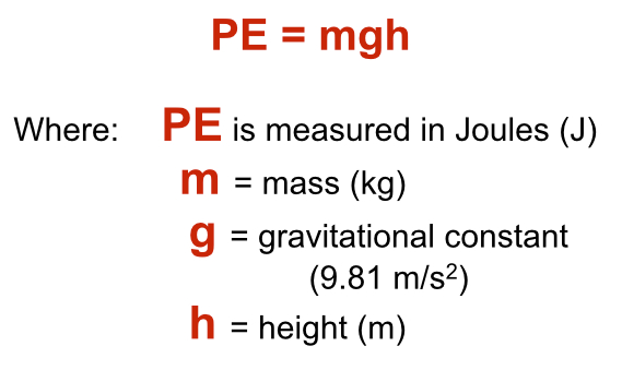 PE=mgh