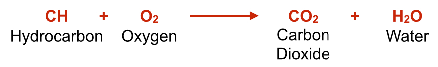HydrocarbonCombustion