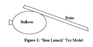 Kinetic PA Bear Launch