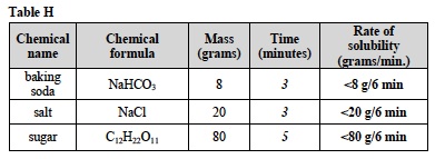 Solutes 3 Post Table H