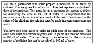 Solutes PA Background