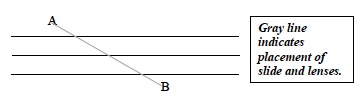 Light Inv 4 Lab Line refraction
