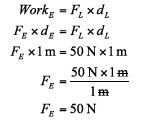 SM Intro 2