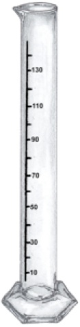 The Metric System Volume Temperature And Time Lablearner The Science Of Learning