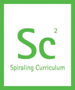 Sc-Fill-Rectangle