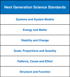 Next-Generation-Science-Standards