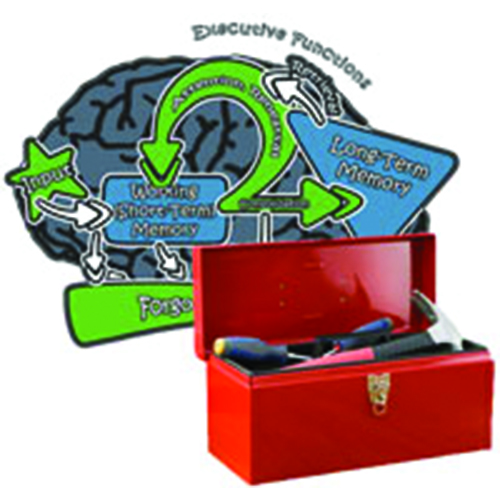 Cognitive Toolbox